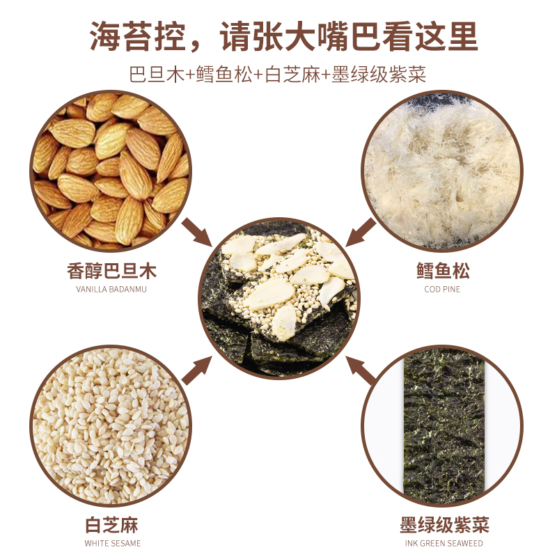 味娃旗舰店味娃芝麻海苔夹心脆寿司紫菜片罐装桶装儿童即食海苔碎大片装2