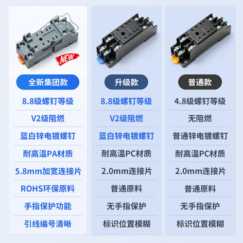 小型中间继电器底座HH53P52P54P MY3NJ插座大8脚11脚PYF14A时间 - 图0