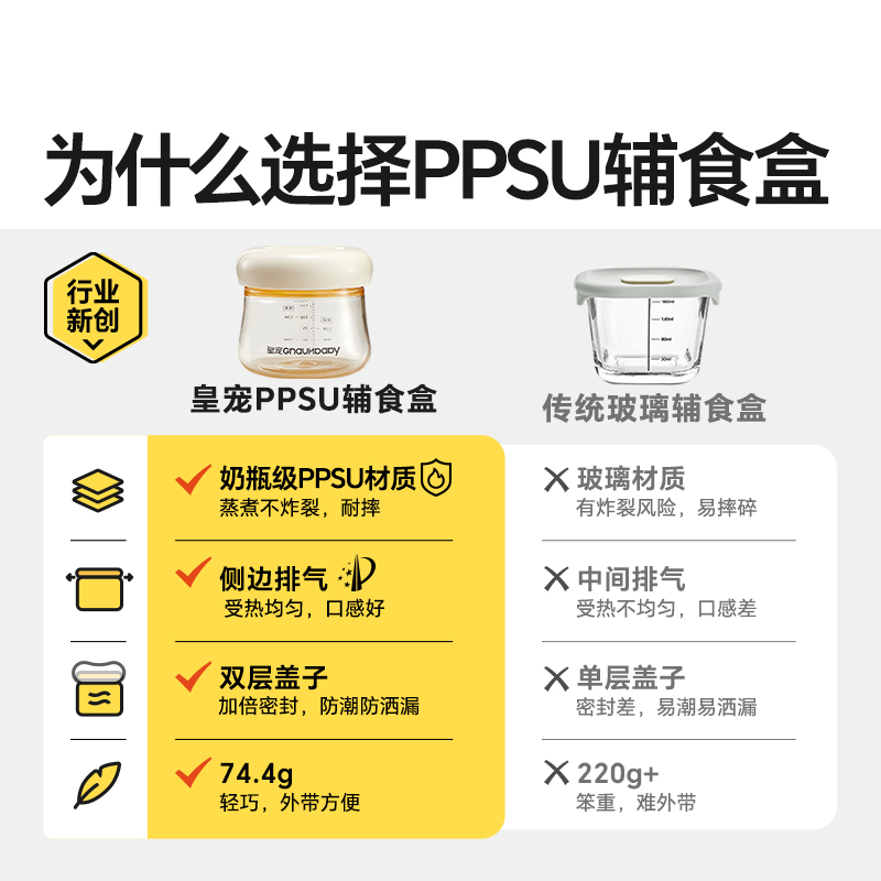 皇宠辅食盒婴儿专用辅食碗非玻璃可蒸煮蛋羹保鲜宝宝ppsu辅食工具 - 图3