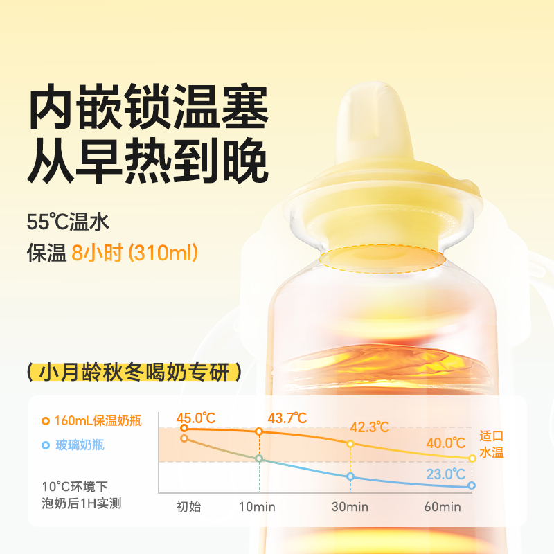 皇宠好吸保温杯宝宝学饮杯婴儿6个月以上鸭嘴杯防呛直饮保温奶瓶