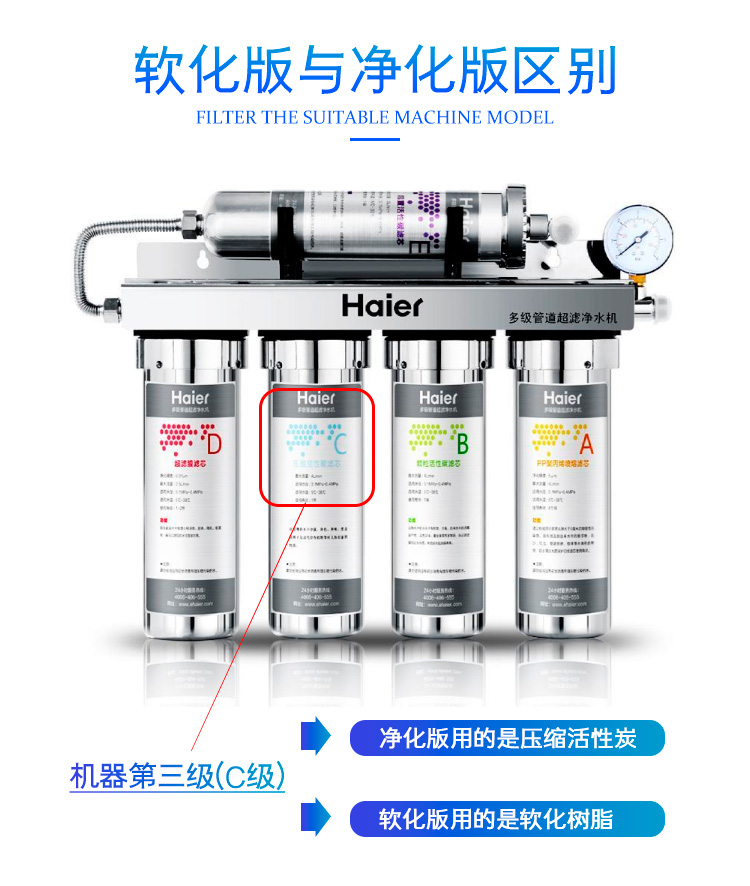 海尔净水器滤芯HU603-5A净软化/3A家用换芯多级管道超滤机10寸PP