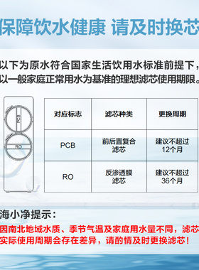 海尔净水器HKC2000/2400系列滤芯