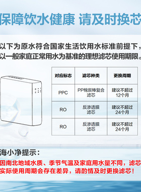 海尔净水器滤芯4H66-3APPC复合