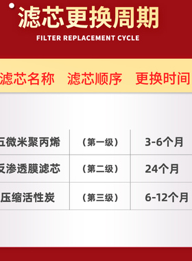 海尔净水器滤芯反渗透膜