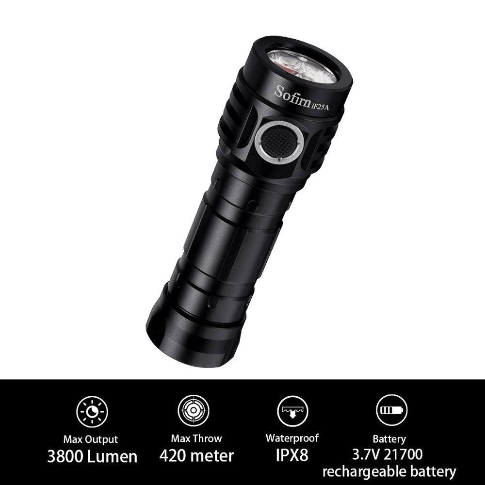 Sofirn IF25A BLF Anduril Powerful USB C Rechargeable LED fl - 图3