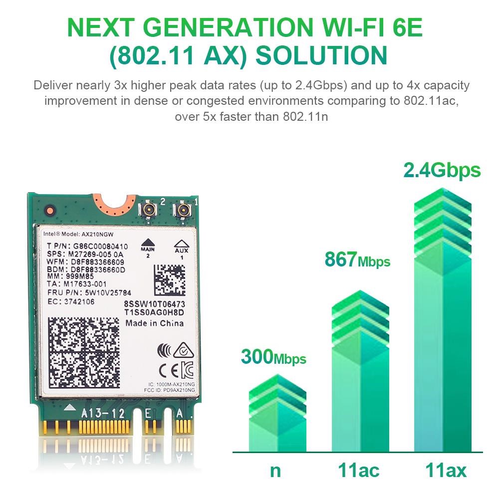 EDUP Intel Network Adapter AX210 Wifi 6E Card Bluetooth 5.2 - 图1