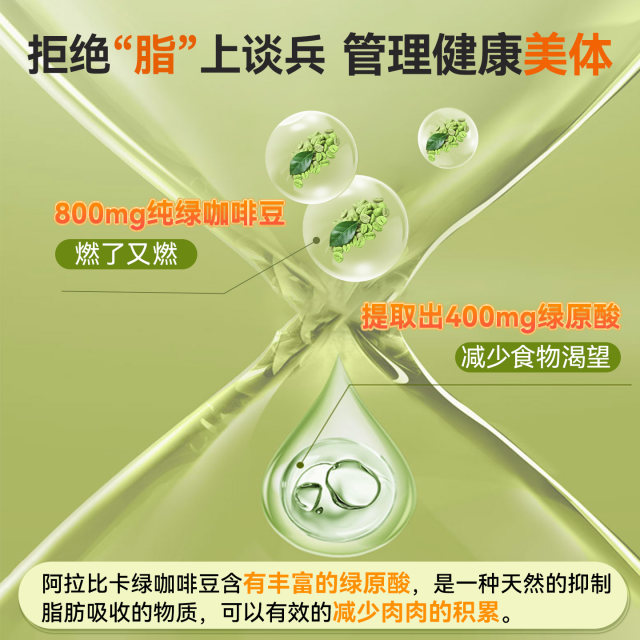 American Green Coffee Bean 800mg ສານສະກັດຈາກກົດ Chlorogenic