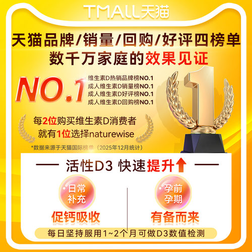 Naturewise阳光瓶维生素d3活性维生素d5000iu备d孕妇成人vd维d3 - 图0