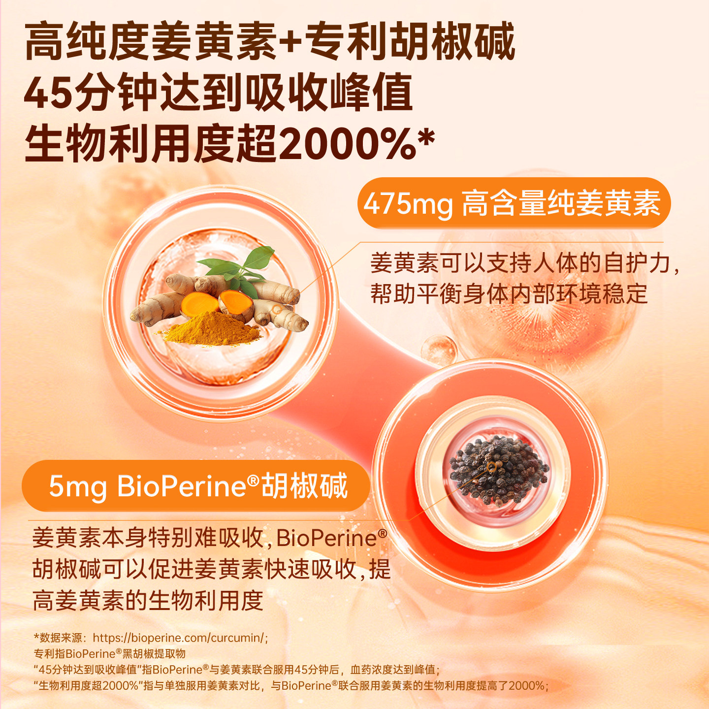 Naturewise液体姜黄素美国进口黑胡椒姜黄素关节熬夜姜黄软胶囊,淘宝优惠券,粉丝福利购,淘宝优惠卷