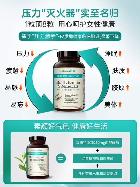 Naturewise 2 ຕຸກຂອງວິຕາມິນອາຊວາແກນດາ ວິຕາມິນອາຊວາແກນດາ ສູງສຸດຂອງແມ່ຍິງ