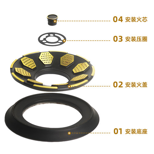 煤气灶火盖液化气天然气炉灶铜火芯通用炉头分火器燃气灶配件大全 - 图2