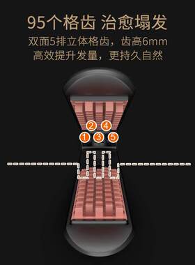 头发蓬松神器垫发根玉米蓬松夹板玉米须烫发器锡纸烫卷发棒不伤发
