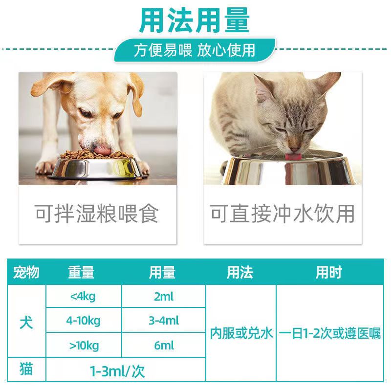 mofei宠物猫咪维生素b族猫藓口炎狗狗皮肤病猫用复合维生素b溶液 - 图2