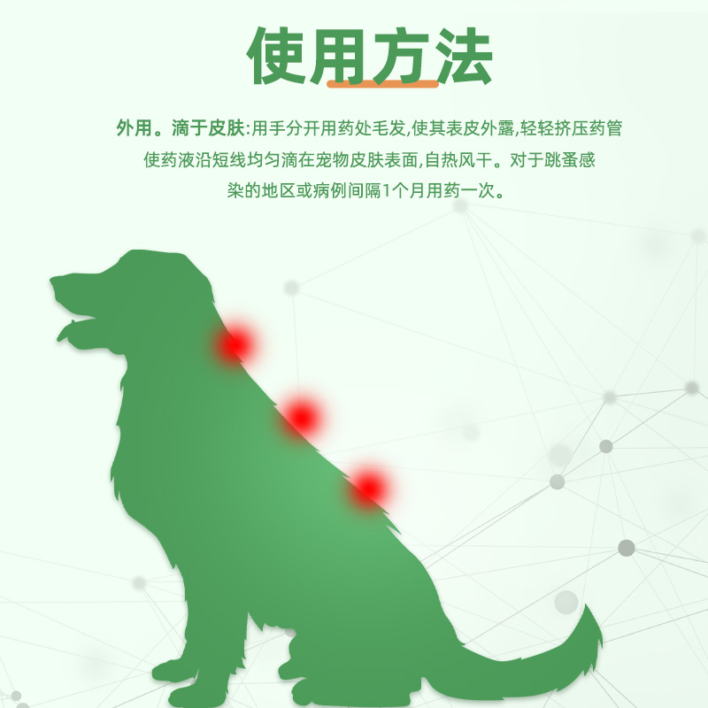 mofei狗狗驱虫药体内外一体宠物犬用除跳蚤虱子螨虫非泼罗尼滴剂 - 图2