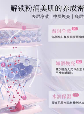 【明星同款】韩国粉色人皮面膜