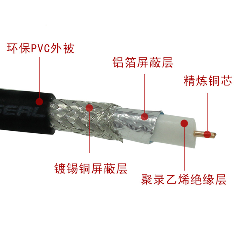 秋叶原3G-SDI/HD-SDI视频线SYV75-5同轴射频信号屏蔽线144网BNC线Q9连接线摄像机大屏直播高清线Q2108/Q2114 - 图3