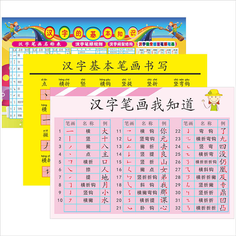汉字偏旁部首名称表 新人首单立减十元 21年7月 淘宝海外 汉字偏旁部首名称表 新人首单立减十元 21年7月 淘宝海外