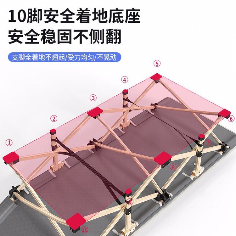 午休折叠床冬天办公室午睡单人床简易陪护行军床户外露营便携躺椅 - 图2