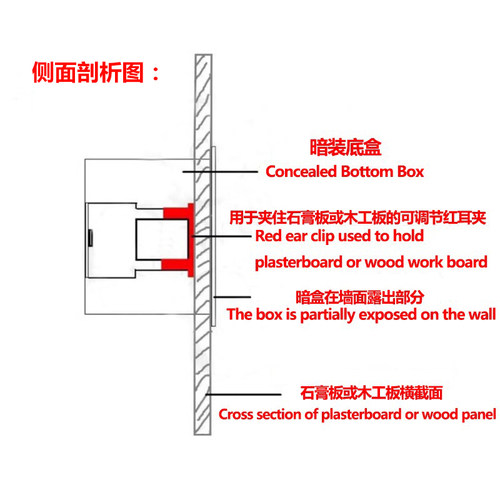 CE认证86/146型石膏板暗装插座底盒接线盒开关预埋盒集成墙板暗盒 - 图3