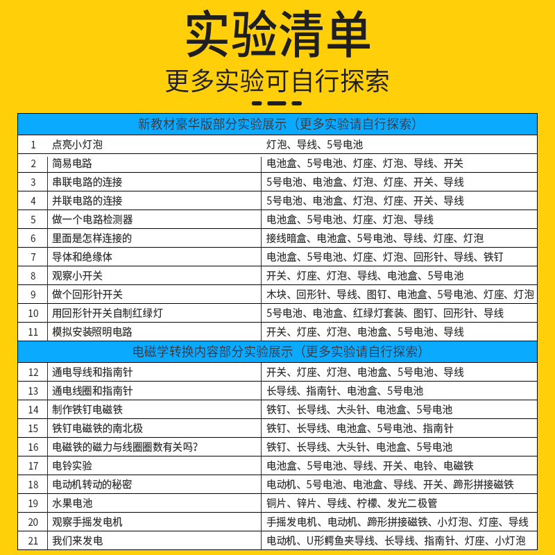 小学科学电学电路实验箱四年级下册电路四下实验器材全套套装材料串联并联简单点亮小灯泡暗盒小学生教科版