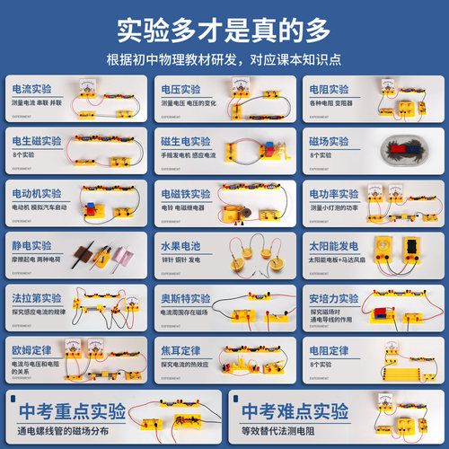 初中物理电学实验箱电路实验器材全套初三初中生九年级电磁学箱实验盒初二光学力学人教版中考套装冠军之星 - 图1