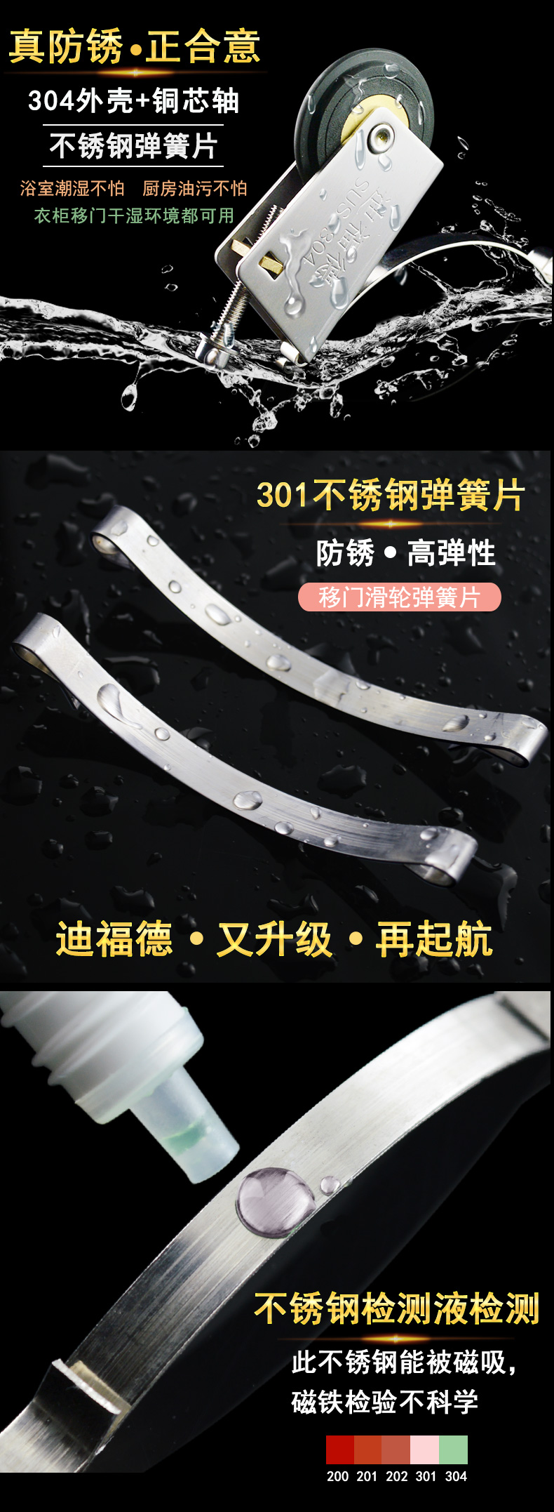 迪福德 304不锈钢衣柜橱门滑轮凸轮浴室移门隔断门铜芯防锈滚轮子 - 图1