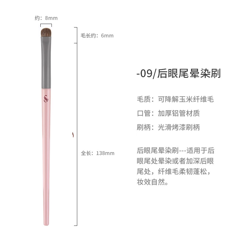 受受狼化妆刷 小布丁后眼尾门牙晕染刷 眼影刷纤维毛眼部美妆工具,淘宝优惠券,粉丝福利购,淘宝优惠卷