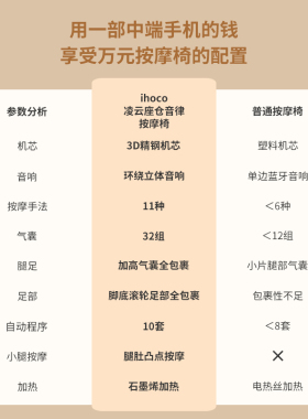 ihoco摩享时光共享按摩椅家用版