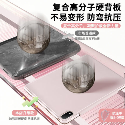 gomi适用oppopad4pro保护套oppopad5磁吸padmini一加平板2Pro新款air5保护壳se搭扣pad2电脑3pro全包旋转支架 - 图3
