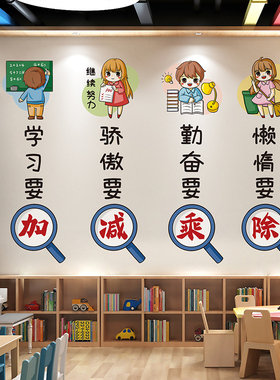 书法培训班励志文化墙布置装饰