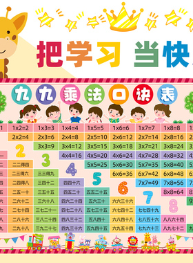 汉语拼音字母表卧室客厅
