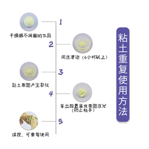 小哥比纸粘土白色彩色橡皮泥超轻粘土太空泥儿童手工制作DIY黏土宝宝环保12色幼儿园小朋友学生泥塑刀套装