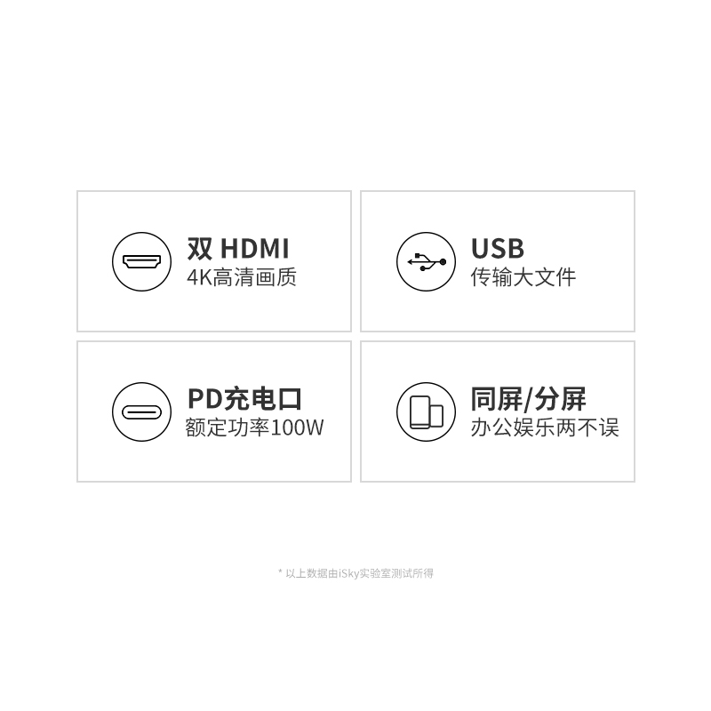 isky拓展坞typec转2hdmi 4K同显频异显PD/usb接口适用于笔记本平板电脑四合一扩展坞转换器 - 图0