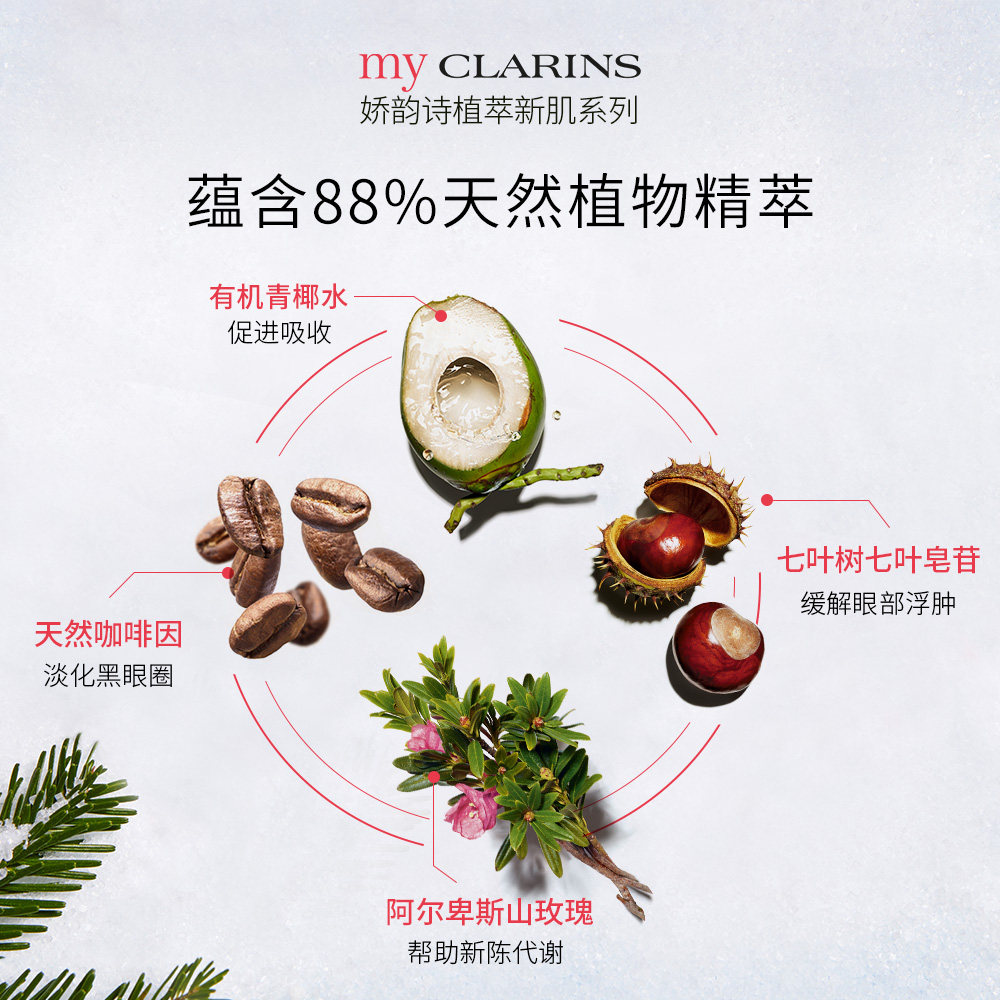 my clarins娇韵诗焕采滚珠抗皱眼霜 myCLARINS海外眼霜