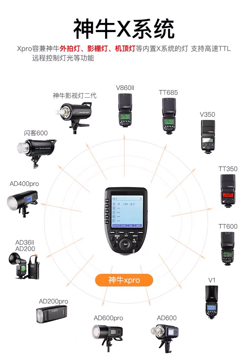 神牛 XPRO引闪器 TTL无线闪光灯相机发射器触发器遥控器