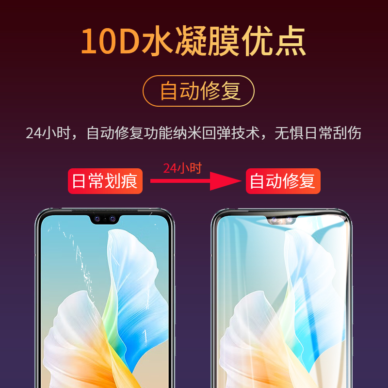 适用vivos10水凝钢化膜vivo s10pro手机膜全屏覆盖游戏vivis10e新品软膜vovis磨砂por全包vovos防摔por无白边 - 图1