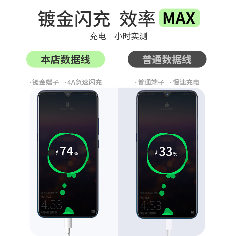安卓数据线闪充micro适用华为vivo荣耀小米红米oppo快充手机usb冲电正品新款通用充电器加长充电宝线2米老款-图1