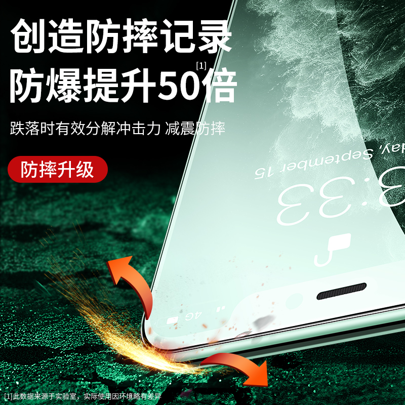 绿光膜适用iPhone11钢化膜X苹果12promax手机14Pro全屏xsxmax覆盖XR护眼13por新款8plus贴膜7p防摔xs蓝光max-图3