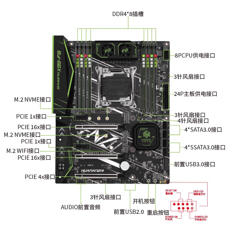 华南金牌X99F8主板CPU套装DDR4内存游戏多开台式E5 2678v3/2680v3 - 图3