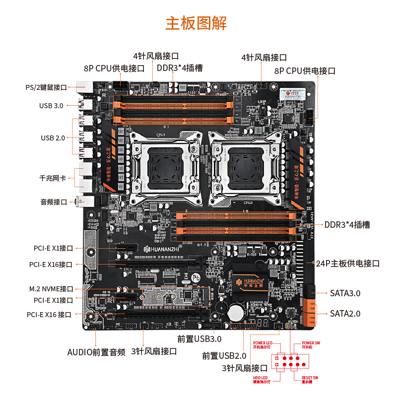 华南金牌x79双路主板cpu套装2011 e5游戏工作室设计渲染多开至强-图3