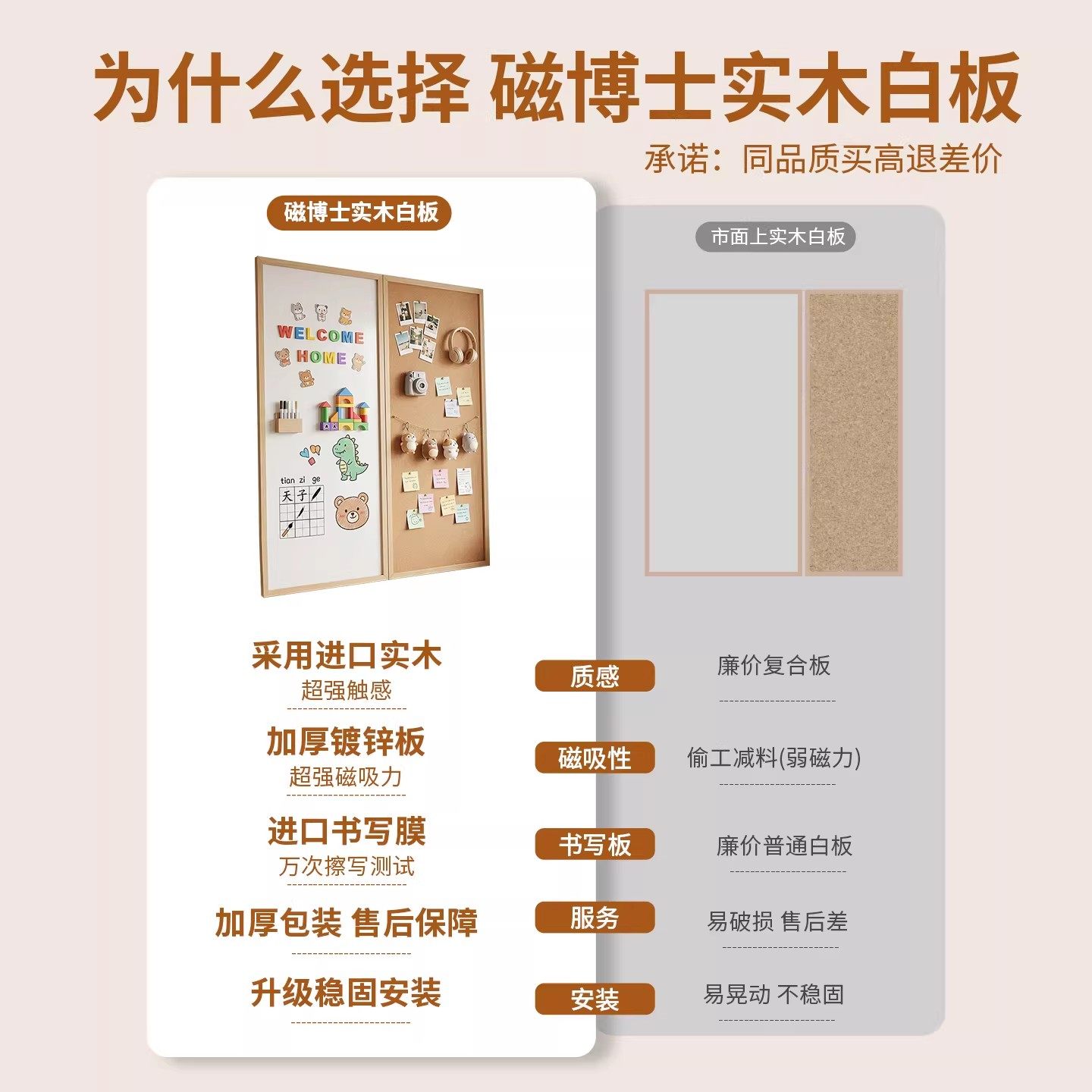 磁吸木框白板软木板木组合可擦写留言板挂墙照片墙儿童家用教学黑板墙涂鸦墙贴磁性冰箱贴展示墙珐琅板定制,淘宝优惠券,粉丝福利购,淘宝优惠卷