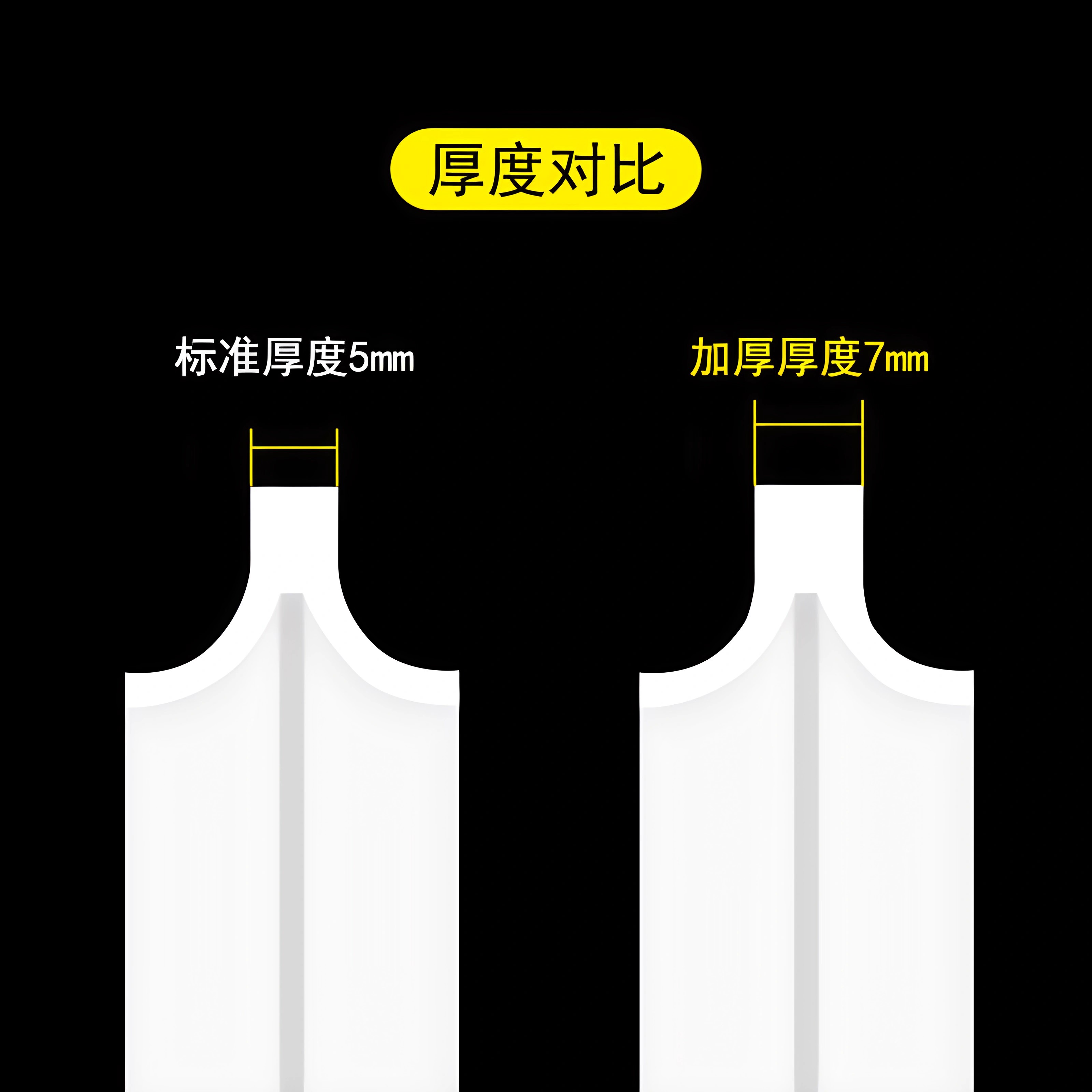 SKG原配件2L2.5L4L5L6升电压力锅高压锅锅盖密封圈锅带 - 图2