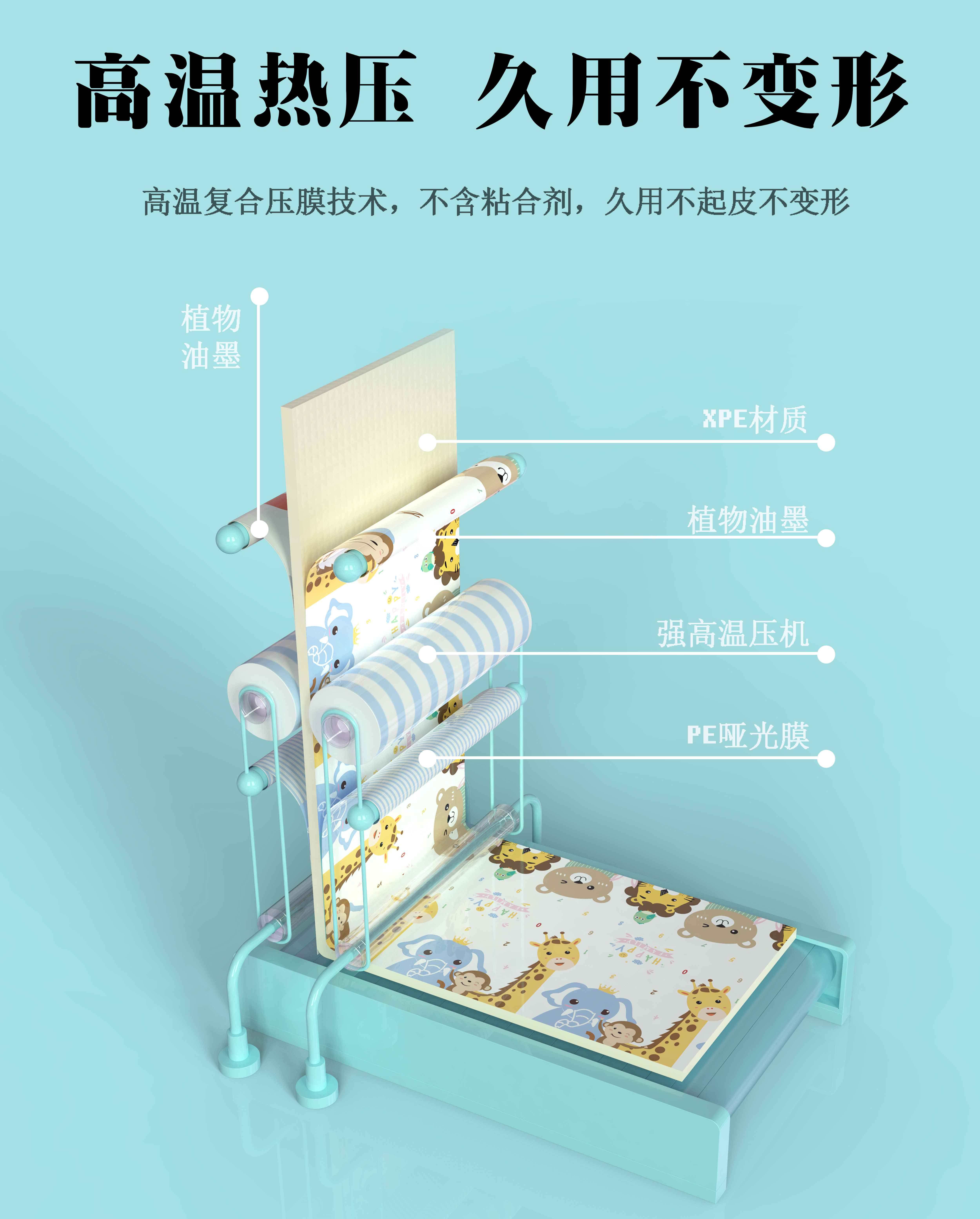 爬行垫加厚家用婴儿童定制地垫子 飞雅母婴爬行垫