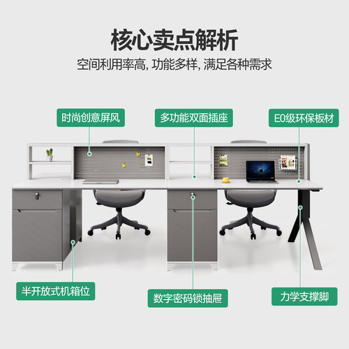 E0级办公桌员工位简约工位办公桌DIY洞洞板桌屏2/4/6人工位职员桌 - 图2