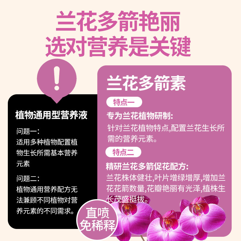 兰花多箭素爆芽素专用营养液肥料专用肥促开花素冒箭素蝴蝶兰肥料,淘宝优惠券,粉丝福利购,淘宝优惠卷