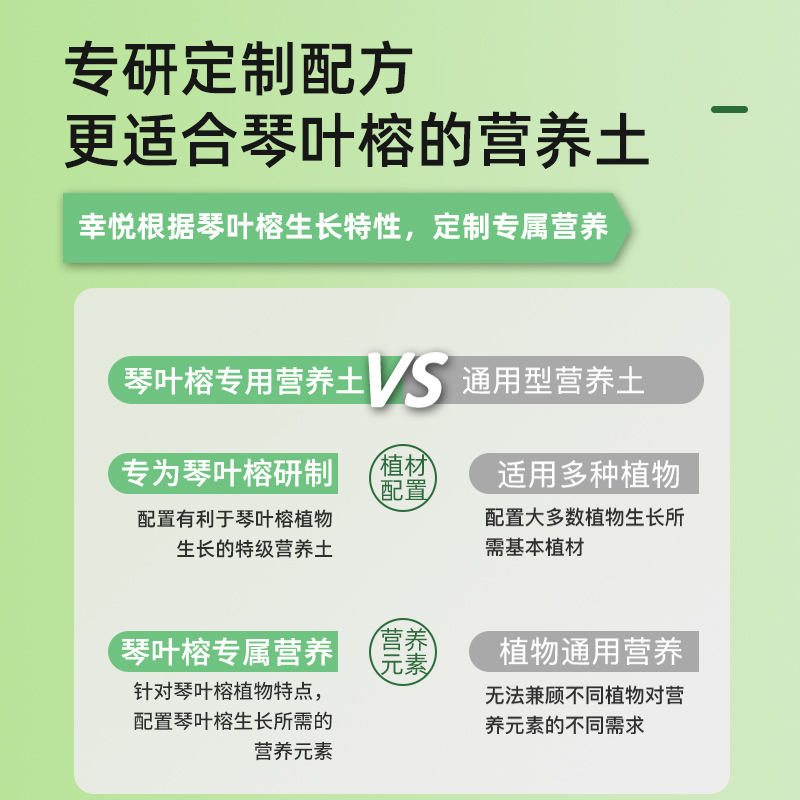 琴叶榕专用土壤肥料营养土大叶榕花土疏松透气泥土种植土高山榕