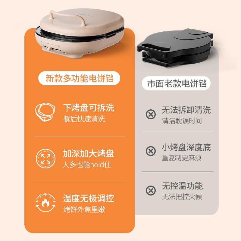 家用双面加热煎薄饼机新款电饼档 喜传天下生活电器电饼铛/可丽饼机/薄饼机