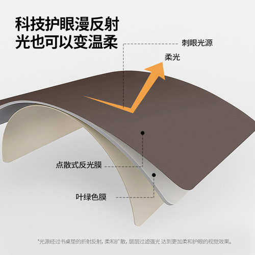 【防污他家硅】超大鼠标垫子家用电竞高级感办公电脑键盘桌面桌垫 - 图2