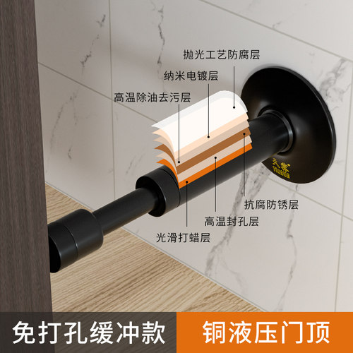 防盗门防撞神器免打孔门挡玻璃门防碰撞门阻器入户门液压缓冲门顶 - 图0