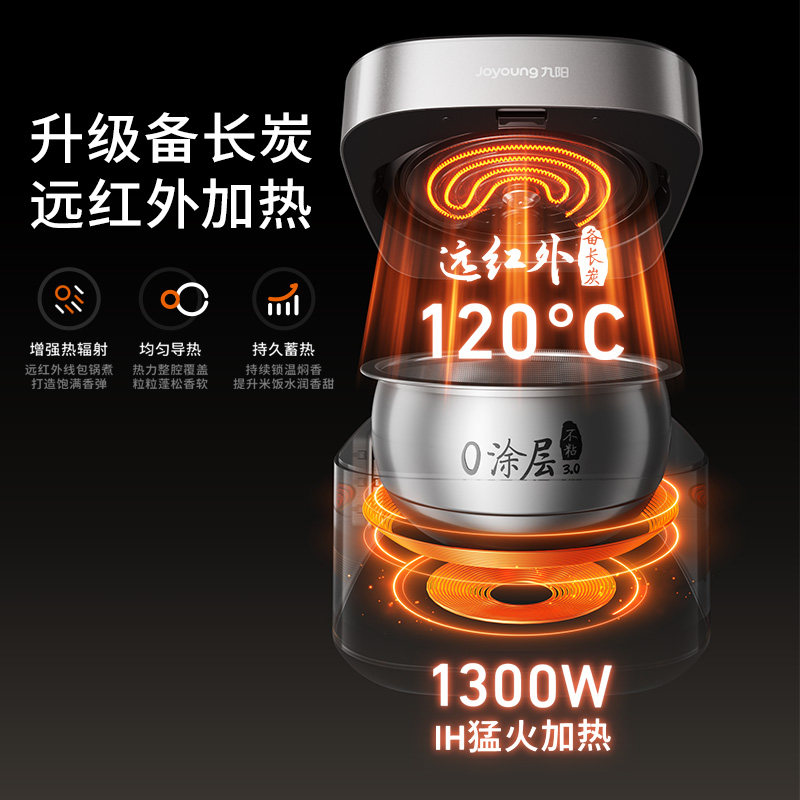 九阳0涂层316L内胆有钛电饭煲不粘电压力锅电煮锅烹饪机厨房电器,淘宝优惠券,粉丝福利购,淘宝优惠卷